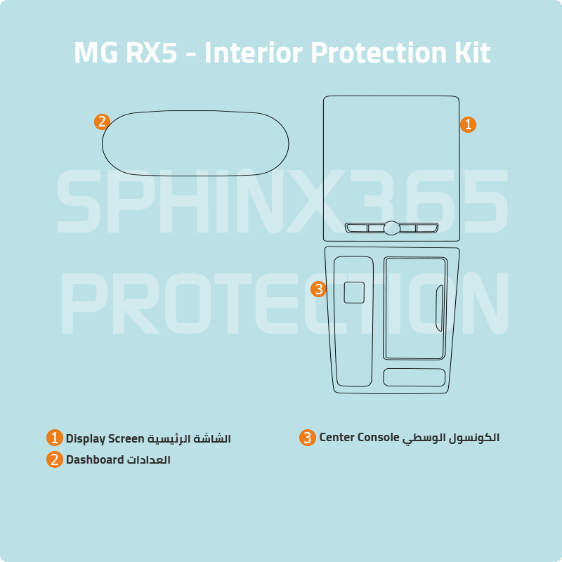 MG RX5 Interior Protection Kit 2022-2024