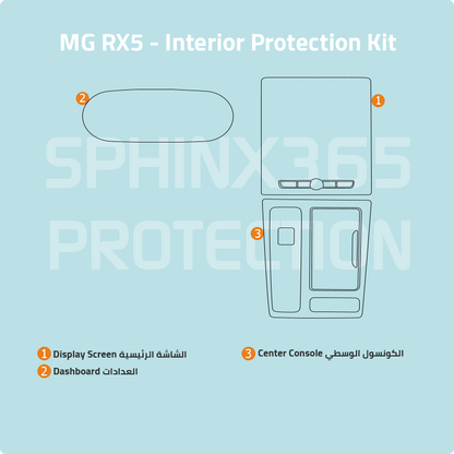 MG RX5 Interior Protection Kit 2022-2024