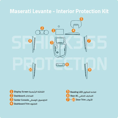 Maserati Levante Interior Protection Kit 2019-2024