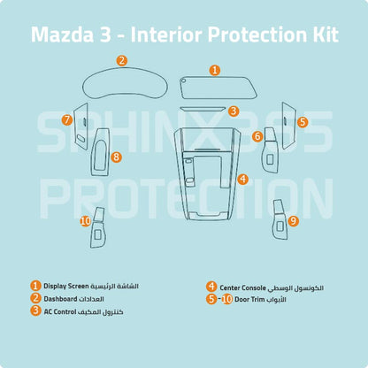 Mazda 3 Interior Protection Kit 2020-2024