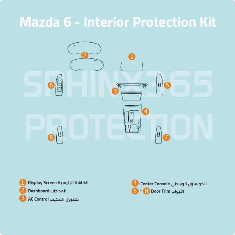 Mazda 6 Interior Protection Kit 2020-2024