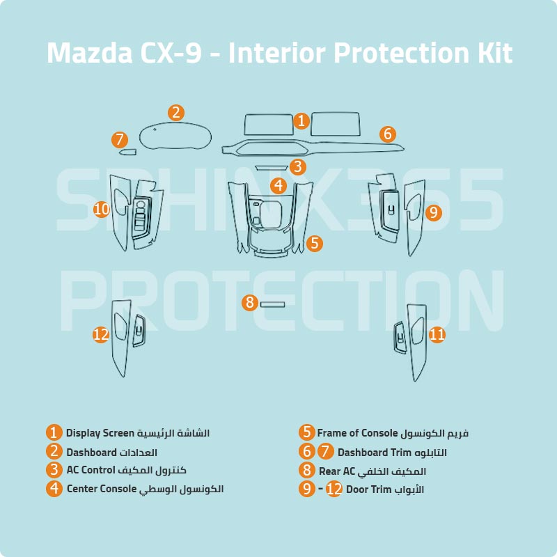 Mazda CX-9 Interior Protection Kit 2016-2021