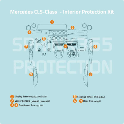 Mercedes-Benz CLS-Class Interior Protection Kit 2019-2024