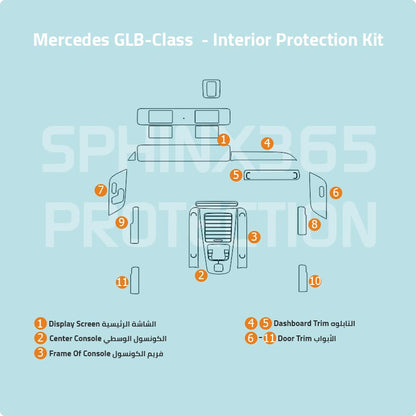 Mercedes-Benz GLB-Class Interior Protection Kit 2020-2024