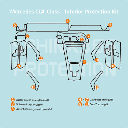 Mercedes-Benz CLA-Class Interior Protection Kit 2024