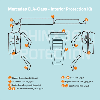 Mercedes-Benz CLA-Class 2025-2024 Interior Protection Kit