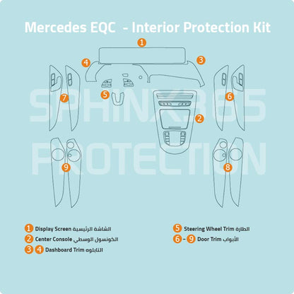 Mercedes-Benz EQC-Class Interior Protection Kit 2020-2024