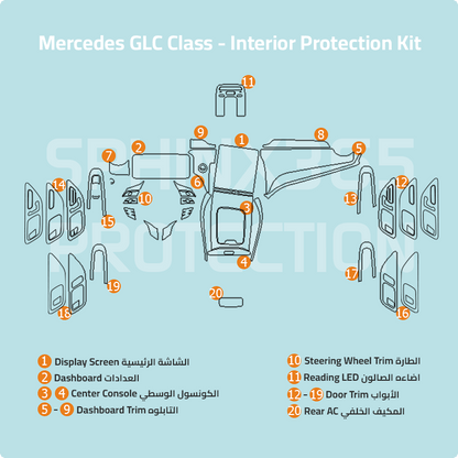 Mercedes-Benz GLC-Class Interior Protection Kit 2023-2024