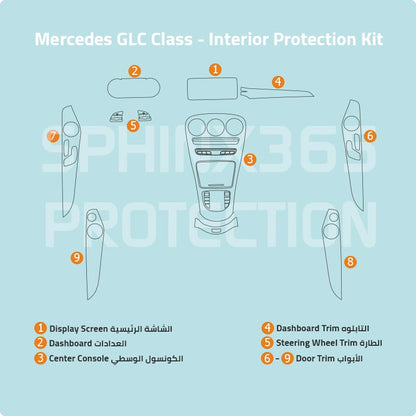 كيت الحماية الداخلية مرسيدس-بنز GLC-Class 2017-2022