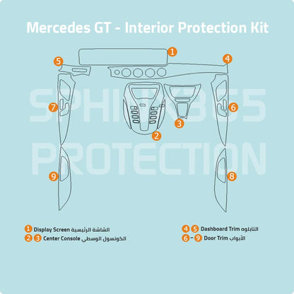 Mercedes-Benz GT-Class Interior Protection Kit 2019-2023