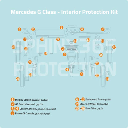 Mercedes-Benz G-Class Interior Protection Kit 2019-2024