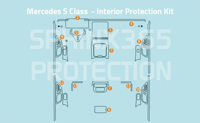 Mercedes-Benz S-Class 580 Interior Protection Kit 2023-2024