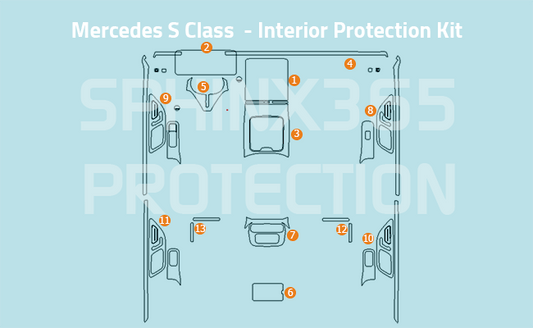 Mercedes-Benz S-Class 580 Interior Protection Kit 2023-2024