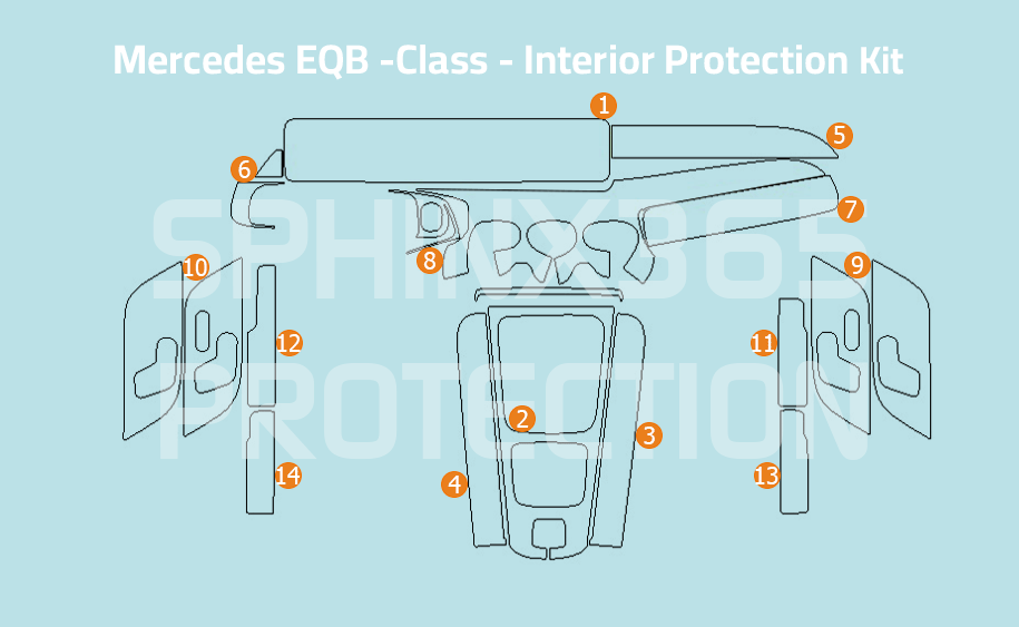 Mercedes-Benz EQB-Class Interior Protection Kit 2020-2024