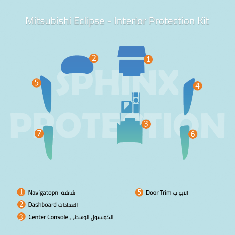 كيت الحماية الداخلية ميتسوبيشي إكليبس كروس 2020-2023