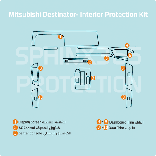 Mitsubishi Destinator 2025-2027 Interior Protection Kit
