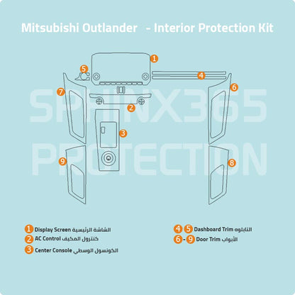 Mitsubishi Outlander Interior Protection Kit 2022-2024