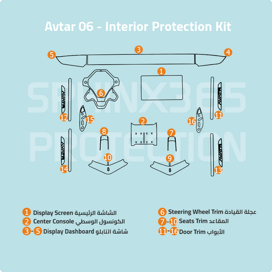 Avatr 06 2025-2025 Interior Protection kit | Pre-cut Film