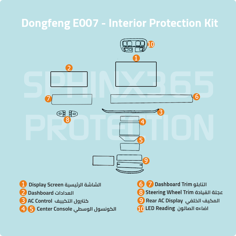 طقم حماية داخلية لسيارة دونغفنغ 700/E007 موديل 2026-2024