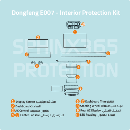 طقم حماية داخلية لسيارة دونغفنغ 700/E007 موديل 2026-2024