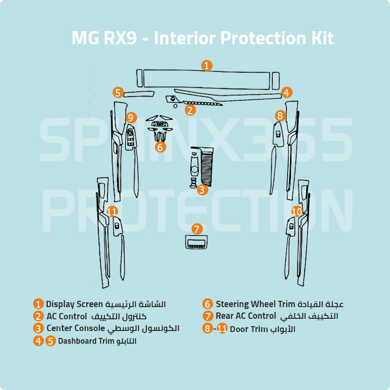 MG RX9 2023-2026 Interior Protection Kit| Pre - Cut Film
