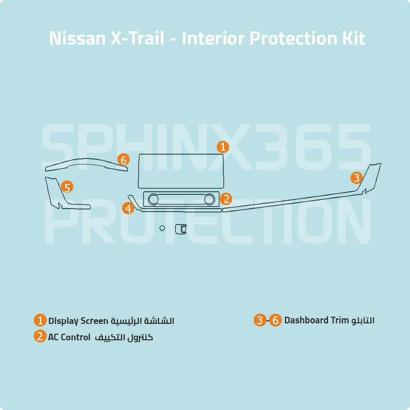 Nissan X-Trail 2025-2022 Interior Protection Kit | Pre-cut Film
