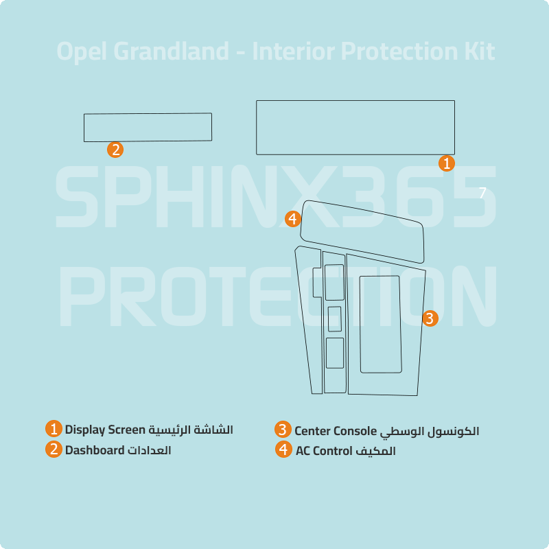 Opel Grandland 2025 Protection Kit 2025. Protection Kit