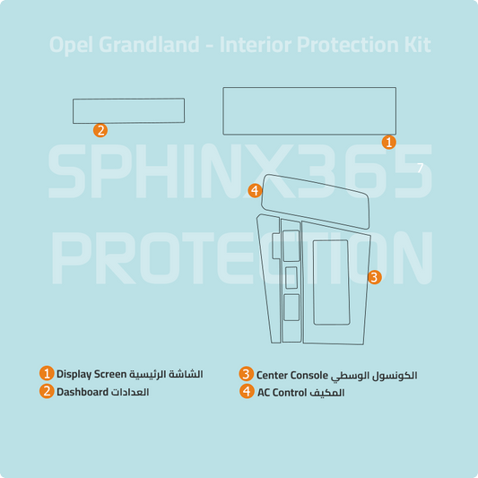 Opel Grandland 2025 Protection Kit 2025. Protection Kit