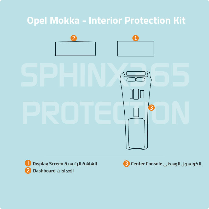 Opel Mokka Protection Kit 2022-2024