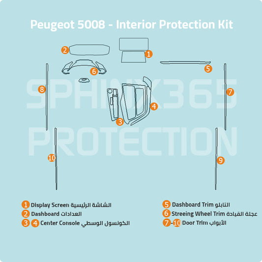Peugeot 5008 Interior Protection Kit 2024