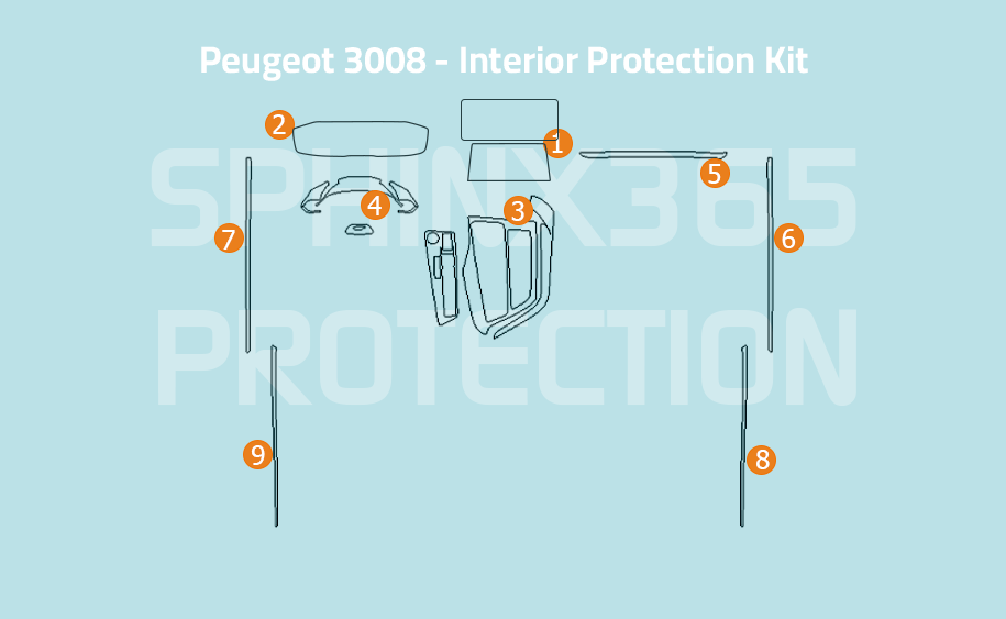 Peugeot 3008 Interior Protection Kit 2024