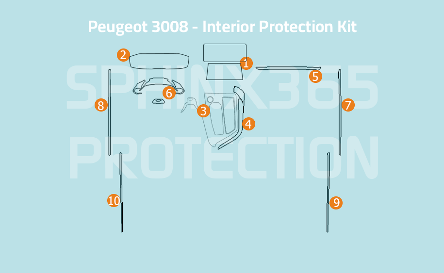 Peugeot 3008 Interior Protection Kit 2020-2023