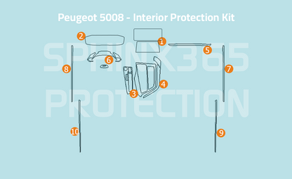 Peugeot 5008 Interior Protection Kit 2024