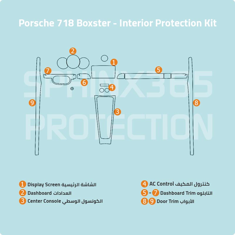 Porsche 718 Protection Kit 2017-2024