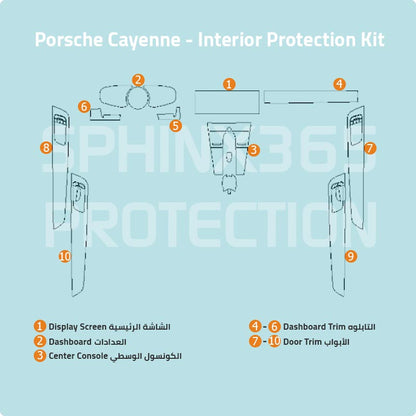 Porsche Cayenne Interior Protection Kit 2019-2023