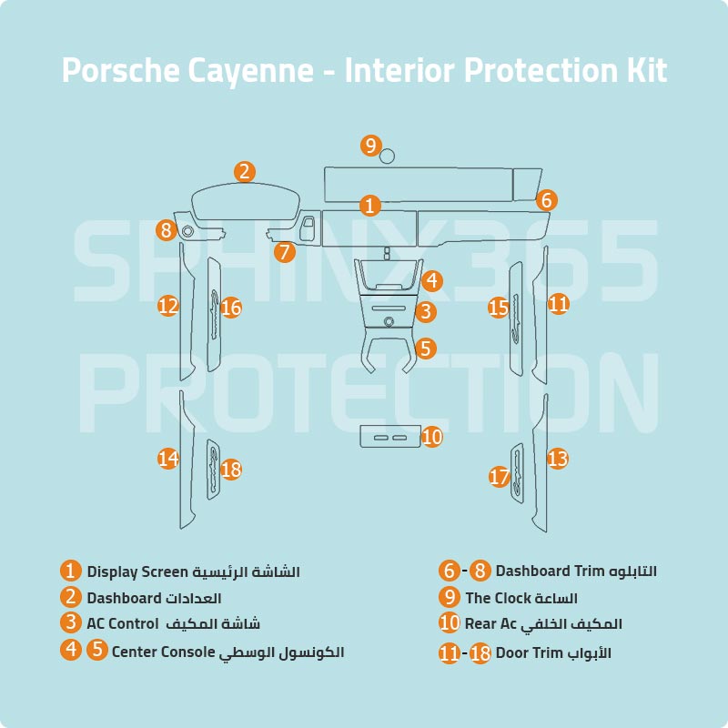 Porsche Cayenne Interior Protection Kit 2024