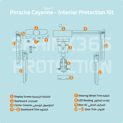 Porsche Cayenne Type2 Protection Kit 2018