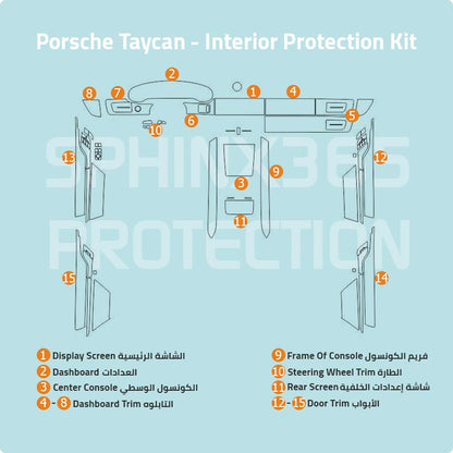 Porsche Taycan Protection Kit 2020-2024