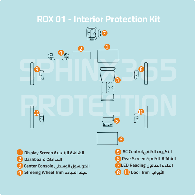 طقم حماية داخلية لسيارة ROX 01 موديلات ٢٠٢٤-٢٠٢٧