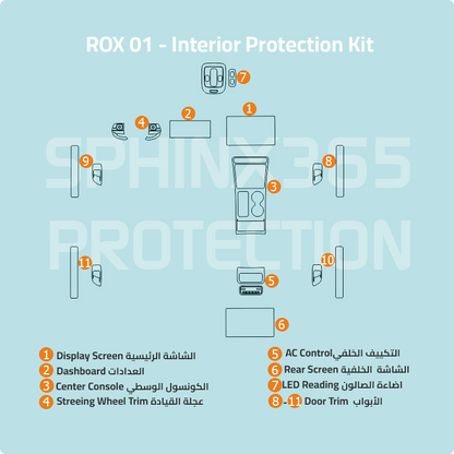 طقم حماية داخلية لسيارة ROX 01 موديلات ٢٠٢٤-٢٠٢٧