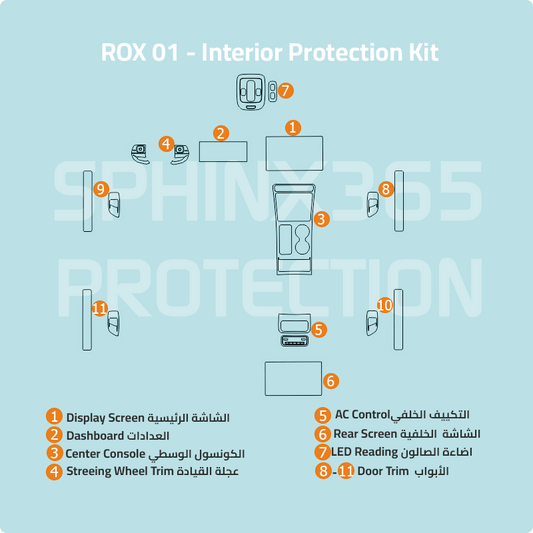 ROX 01 2024-2026 Interior Protection Kit| Pre-cut Film