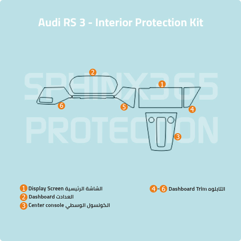 كيت الحماية الداخلية اودي RS3 2022-2024