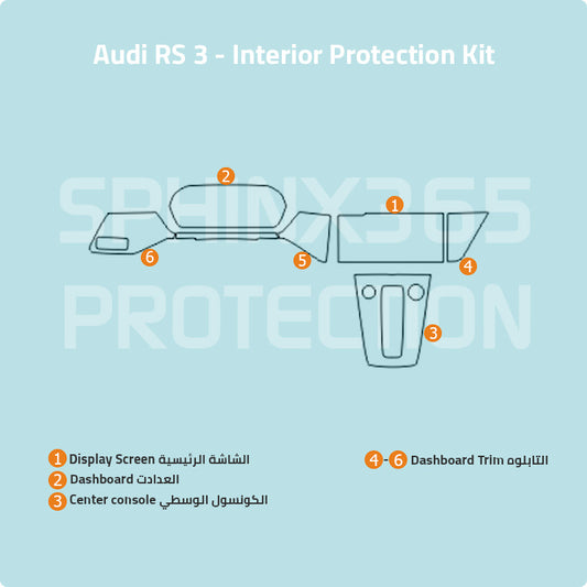 كيت الحماية الداخلية اودي RS3 2022-2024