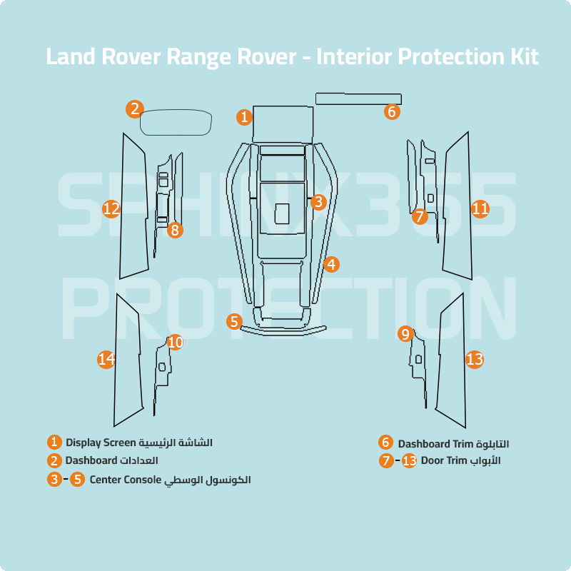 Land Rover Range Rover Velar Interior Protection Kit 2024