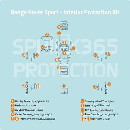 Land Rover Range Rover Sport Interior Protection Kit 2023-2024