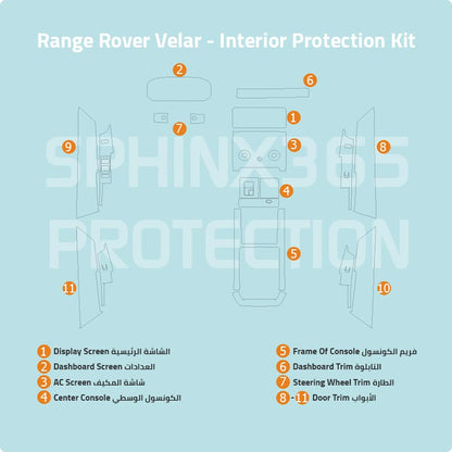 Land Rover Range Rover Velar Interior Protection Kit 2021-2023