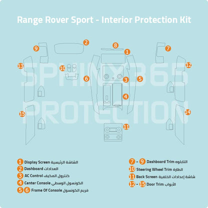 Land Rover Range Rover Sport Interior Protection Kit 2018-2022