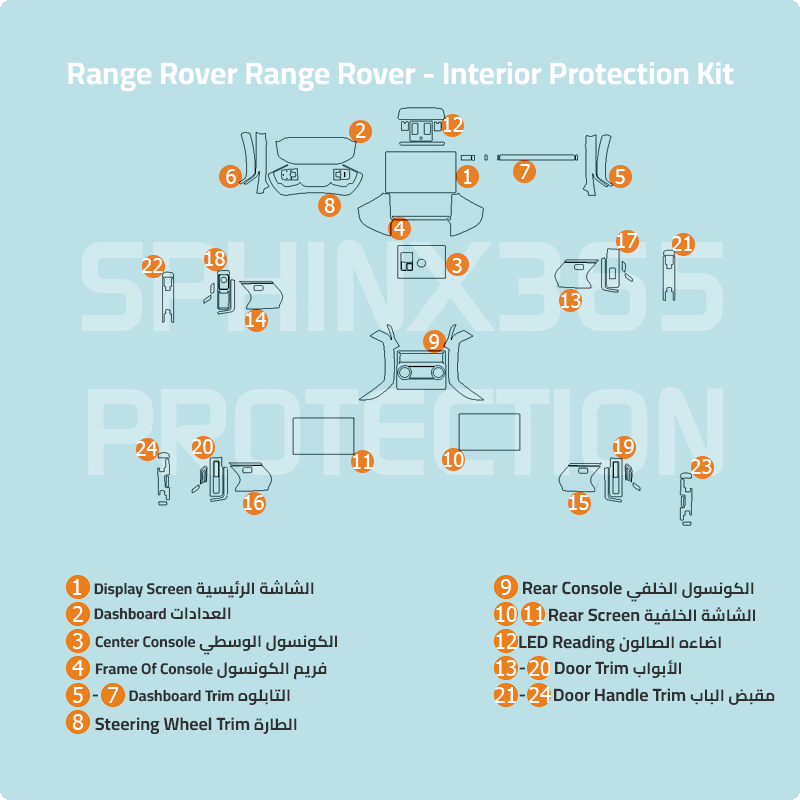 Land Rover Range Rover Interior Protection Kit 2023-2024