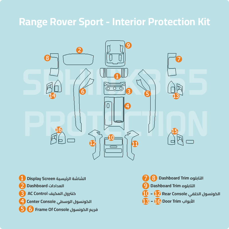 Land Rover Range Rover Sport Interior Protection Kit 2013-2016