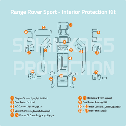 Land Rover Range Rover Sport Interior Protection Kit 2013-2016